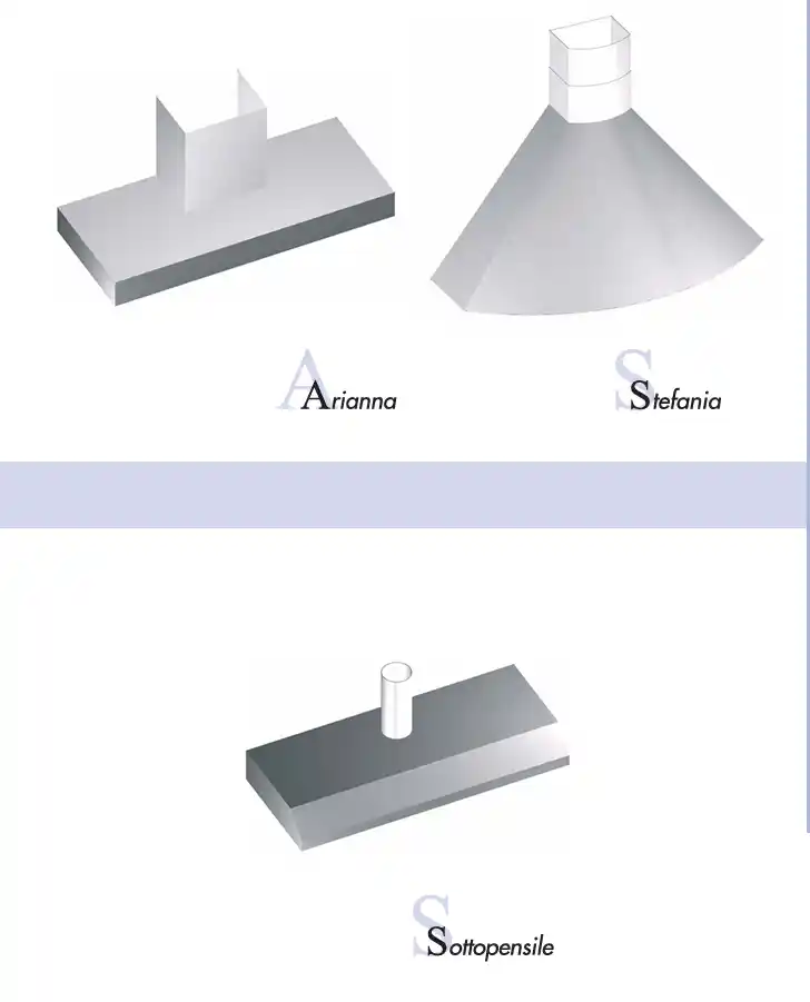 Modello 3D Cappa Vescovi 3