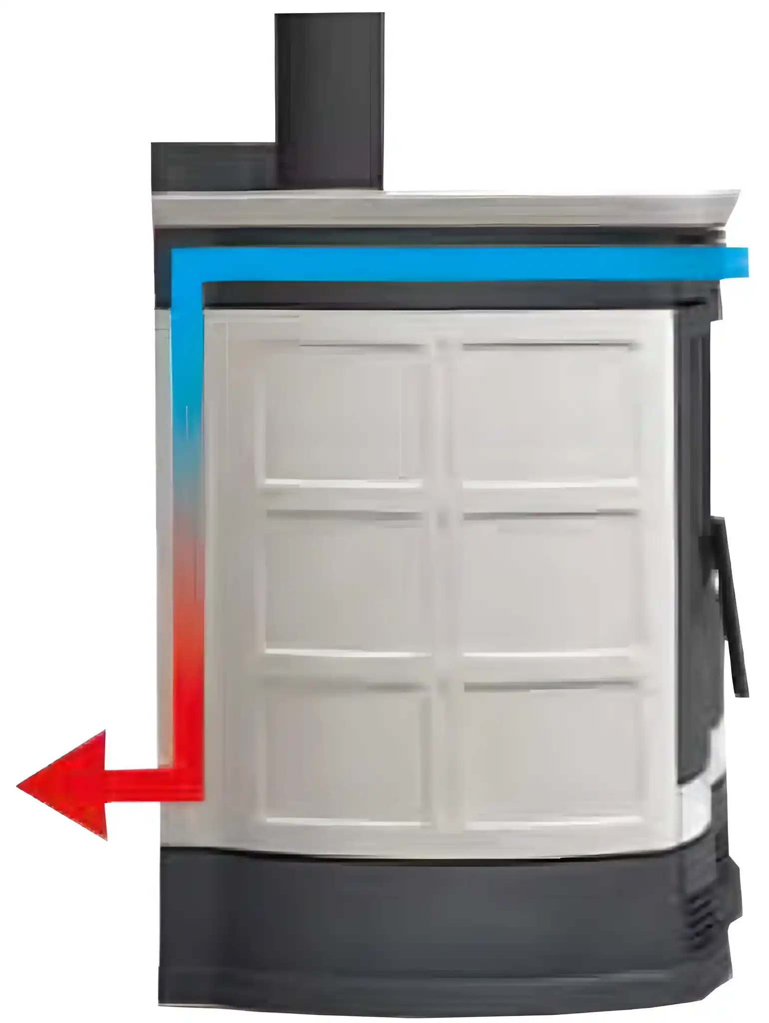 Schema canalizzazione Perla