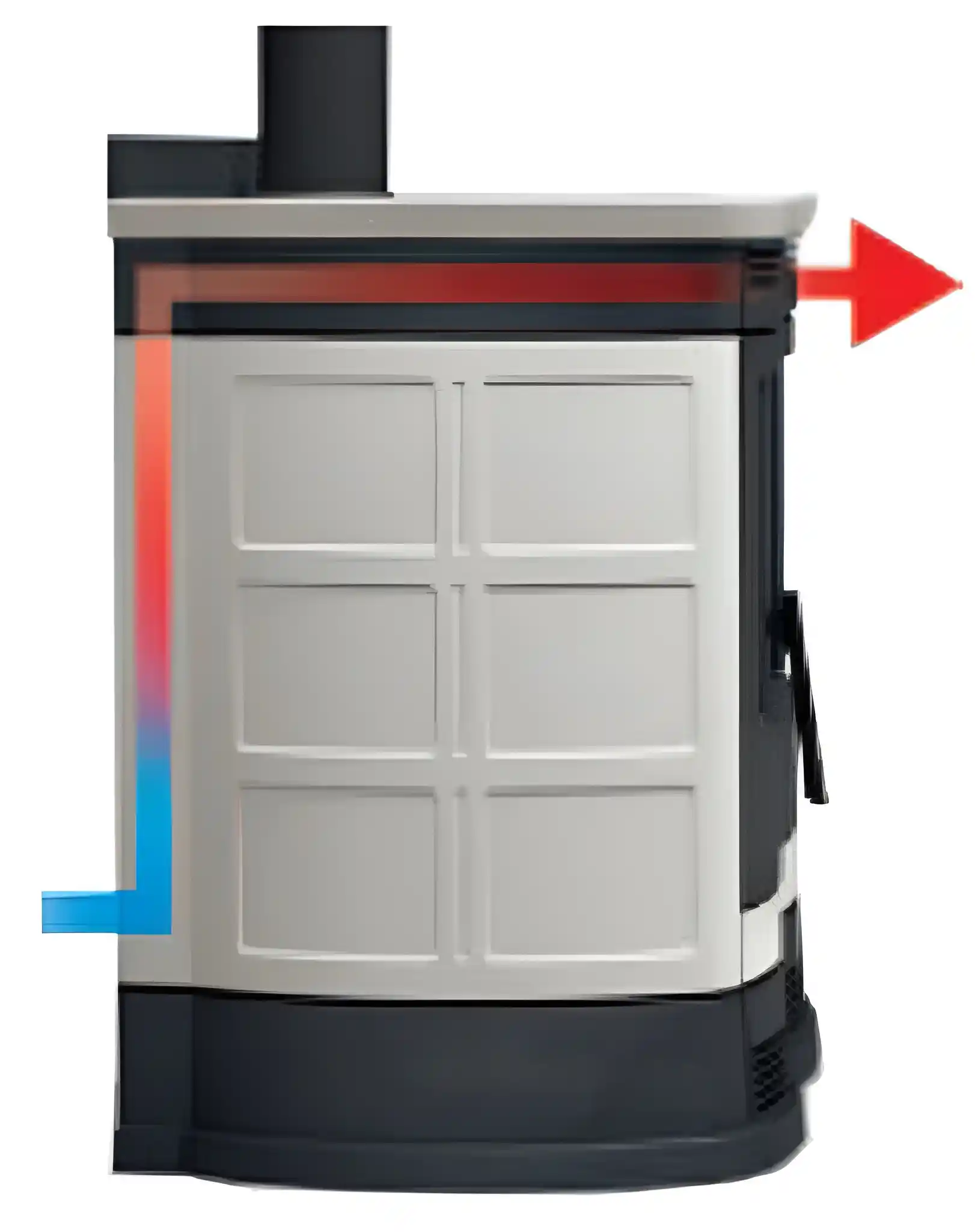 Schema ventilazione Perla